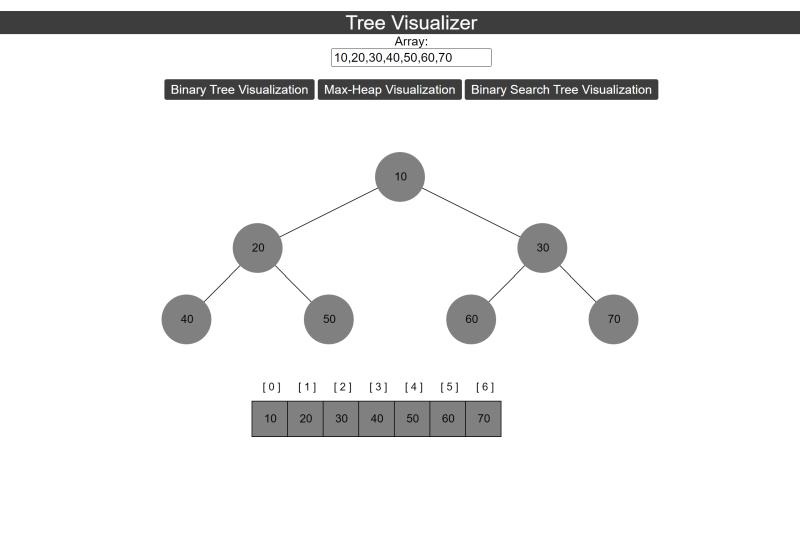 Tree Visualizer
